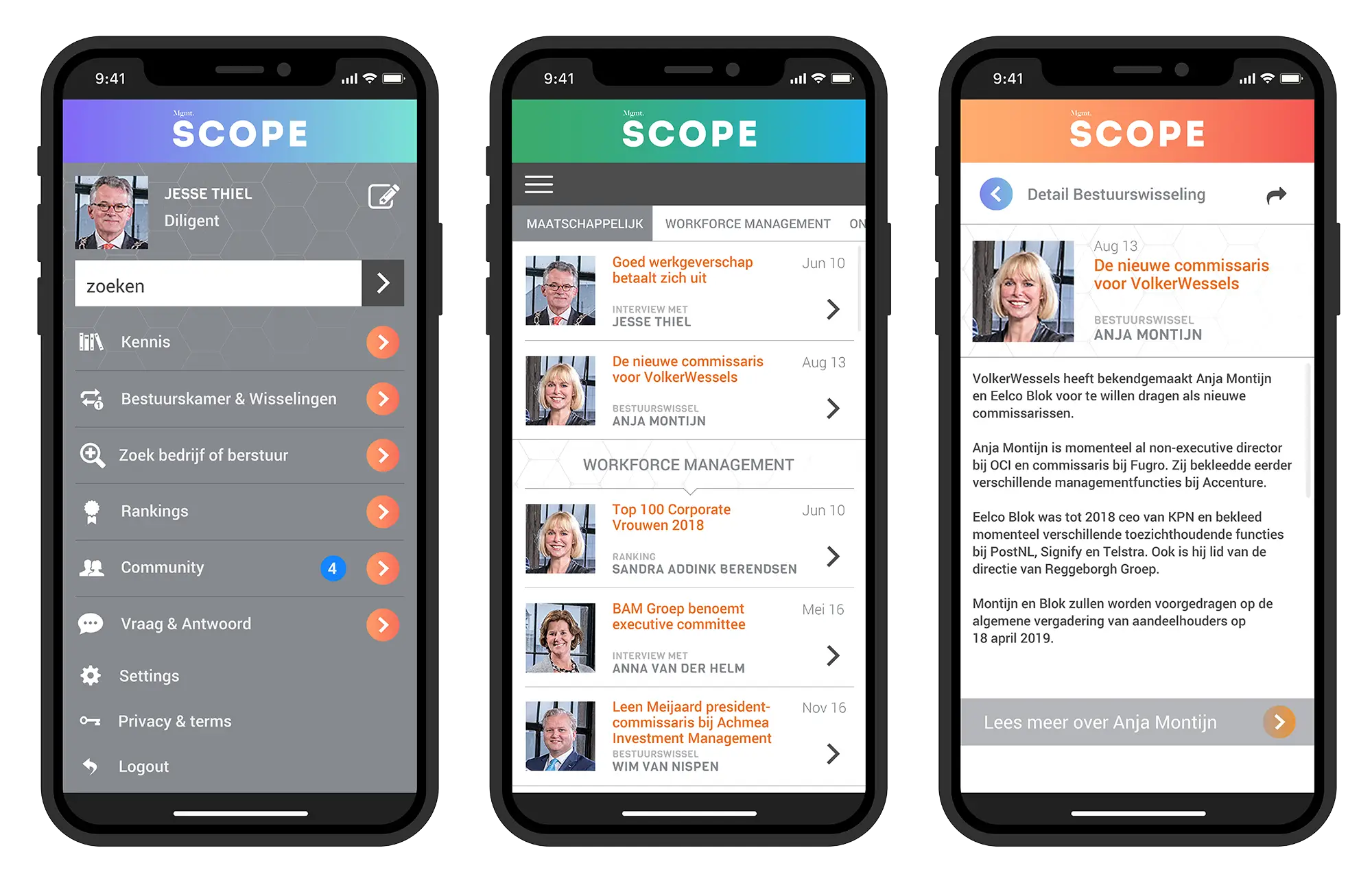 SCOPE MGMT-1
