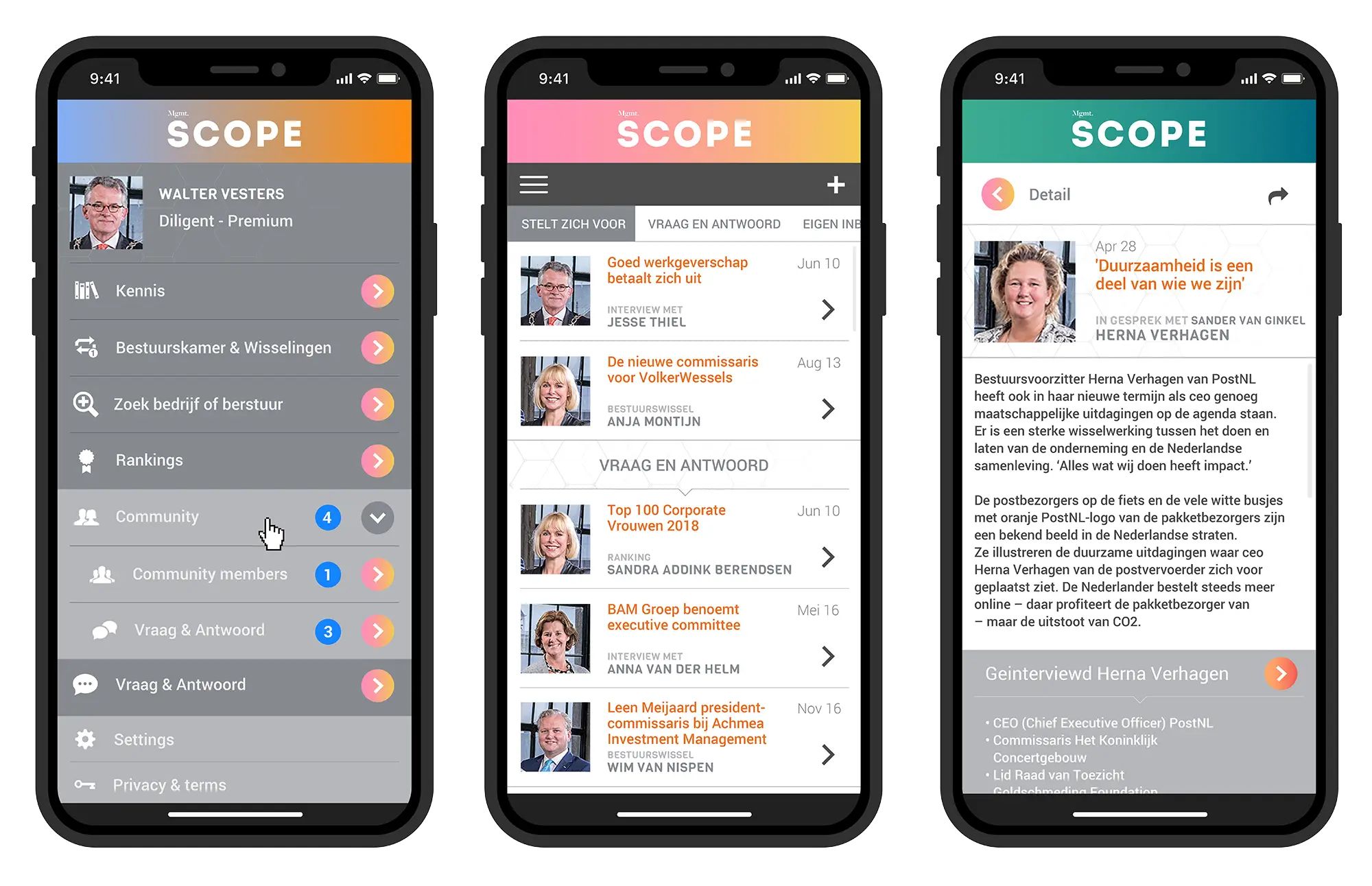 SCOPE MGMT-2